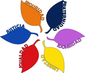 Logo_Cooperación_Democracia_Integral
