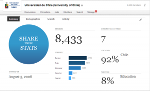 UChile Main Group Stats 070714